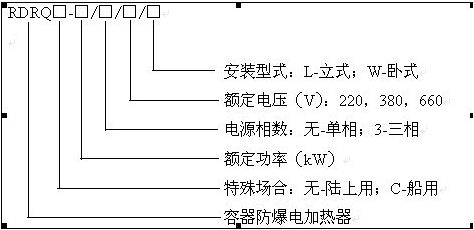 電加熱器信息展示圖 電加熱器信息展示圖